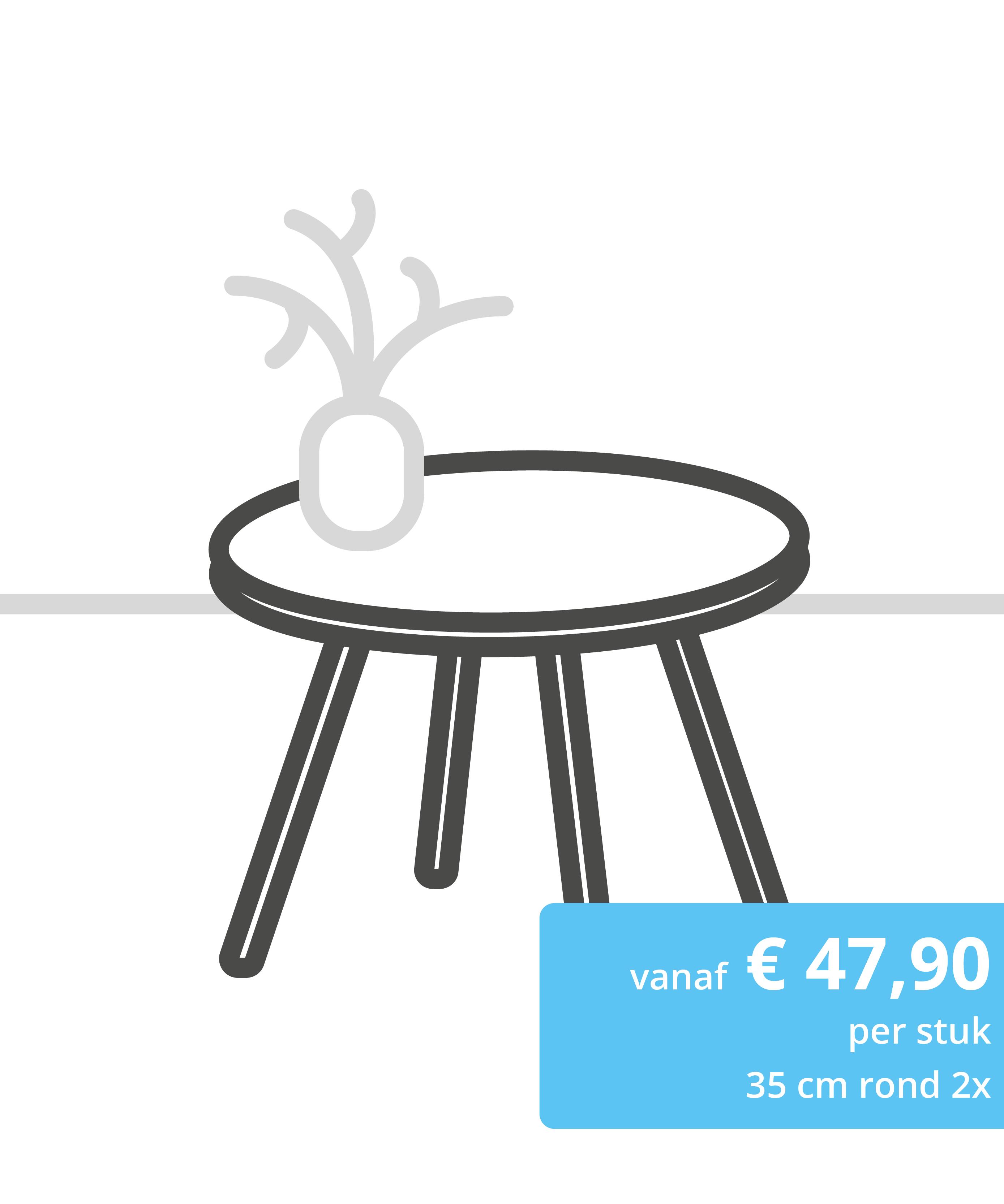 Bijzettafel spuiten