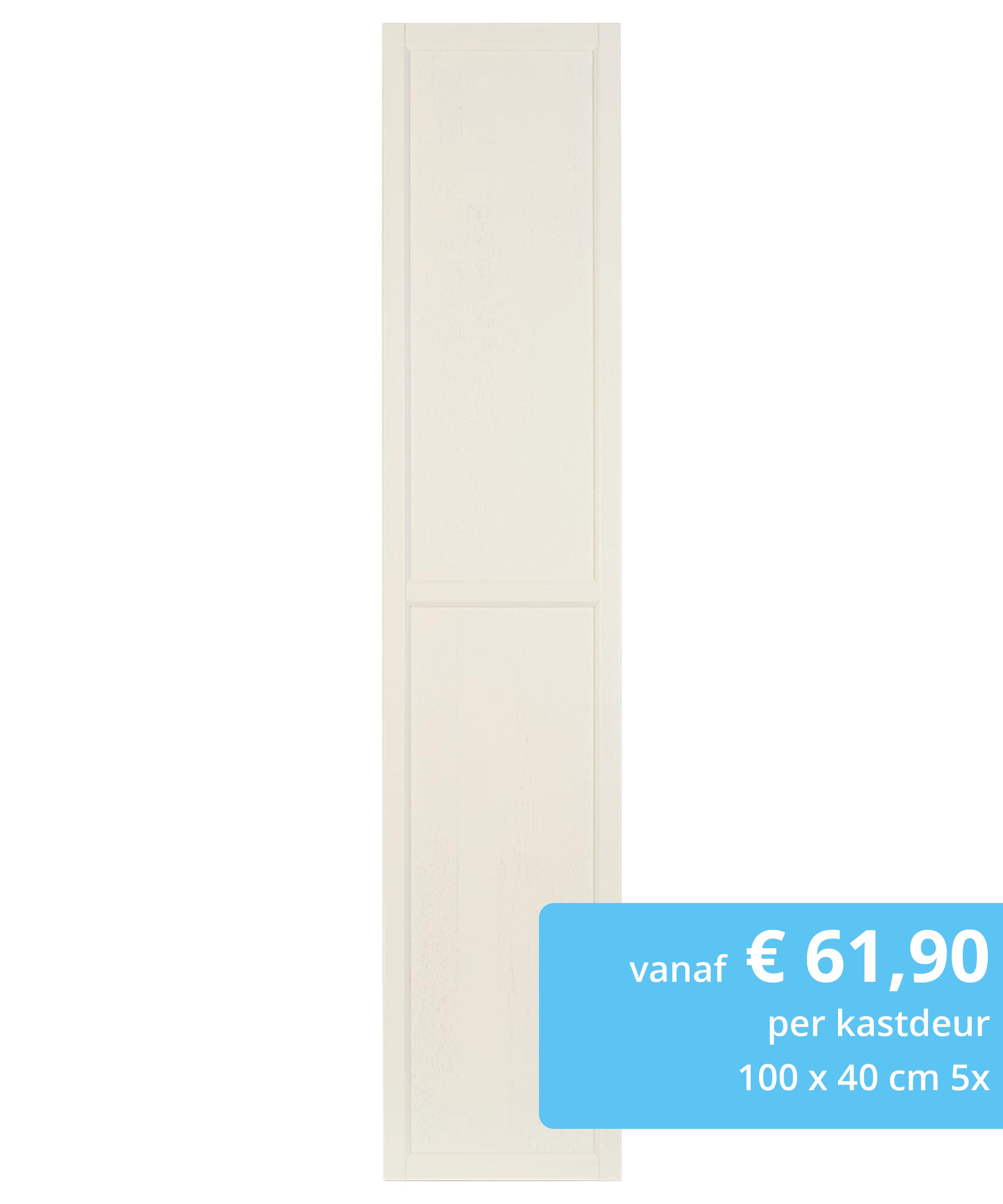 Kastdeuren spuiten