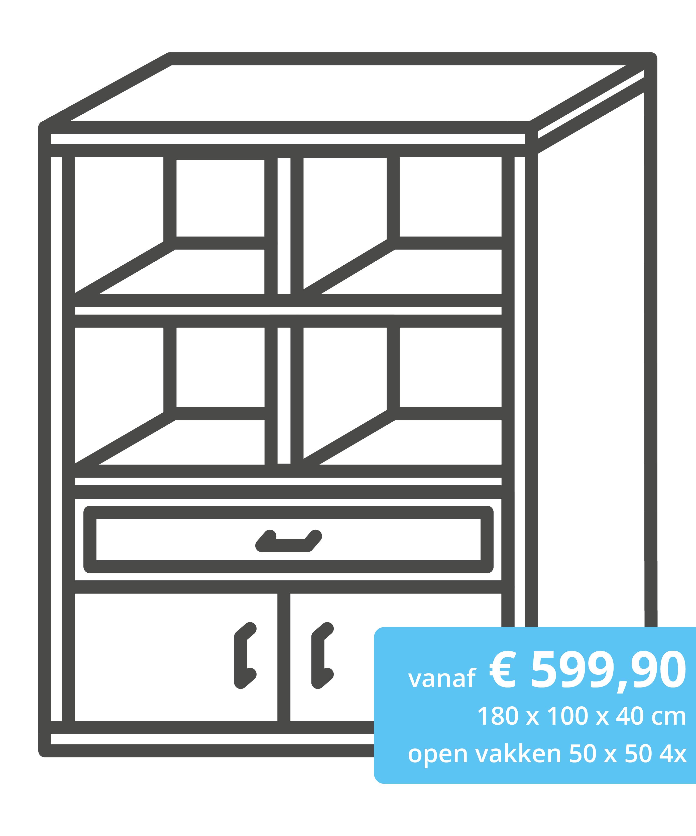Wandkast spuiten
